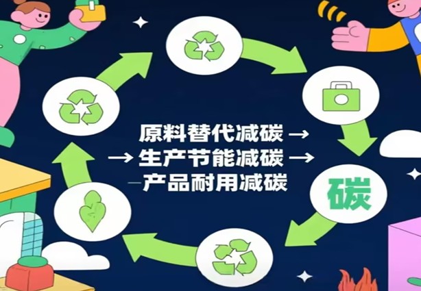 Երկակի ածխածնային ռազմավարության ներքո բացասական ածխածնային շինանյութերի ուղիները